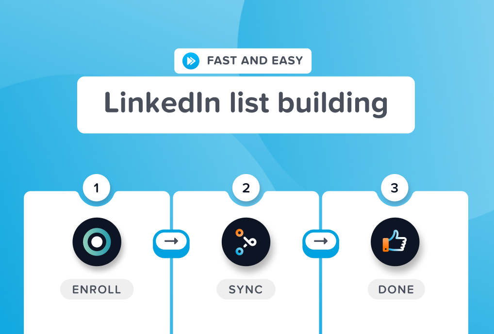 LinkedIn list building: Fast and targeted